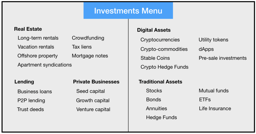 Solo 401k Investments