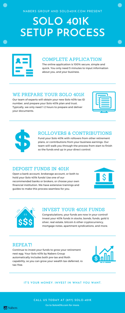 Set Up SingleOps Payments Powered by ProPay – SingleOps Knowledge Base