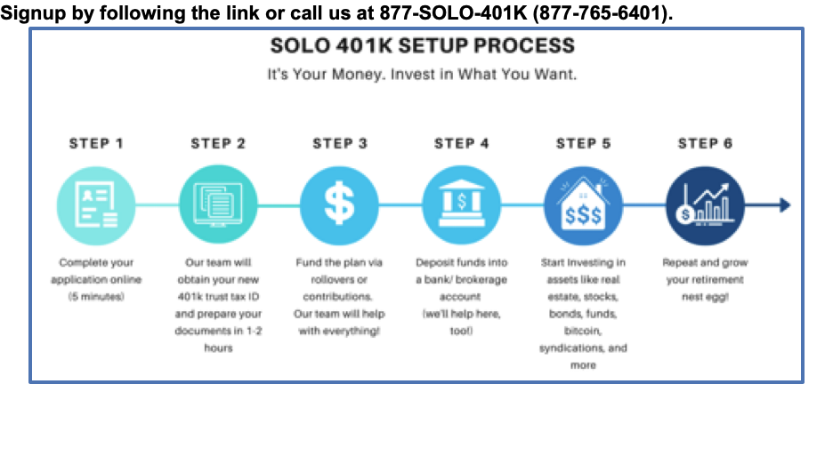 The Great 8 Solo 401k Contributions Solo 401k