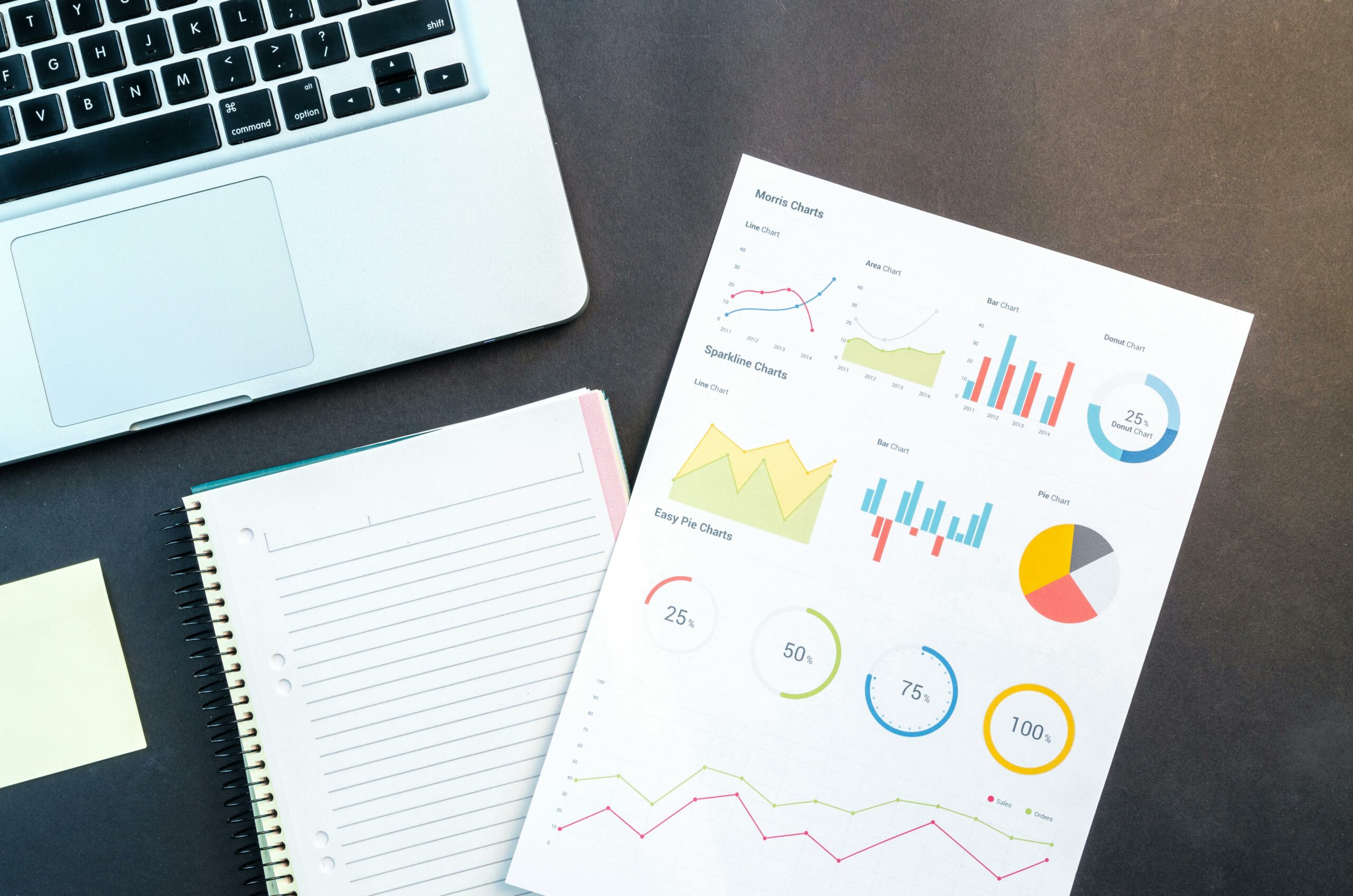 Business Finance